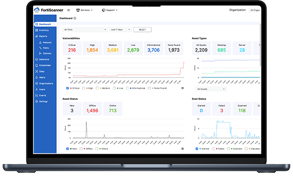 Fortinet FortiScanner Cloud