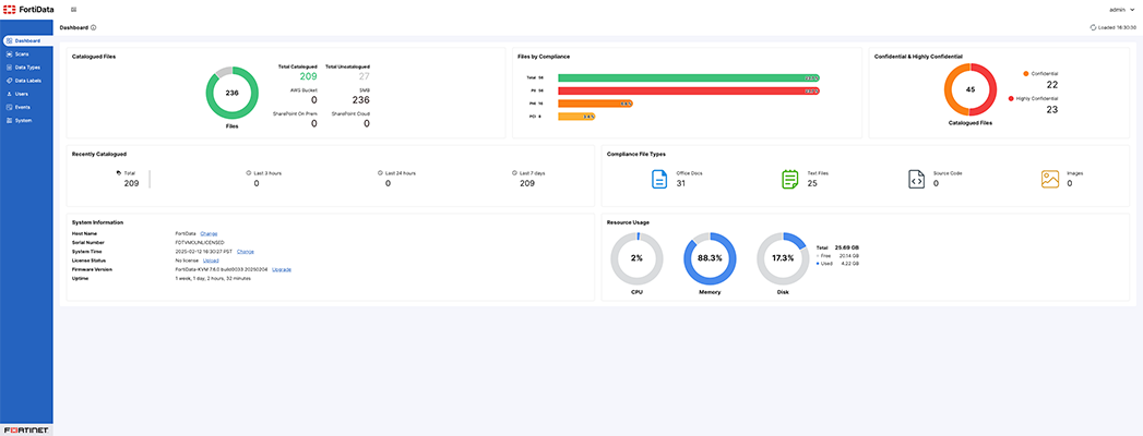 FortiData Data Security Posture Management dashboard