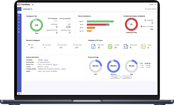 FortiData