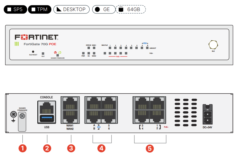 FortiGate 70G/71G-POE Hardware
