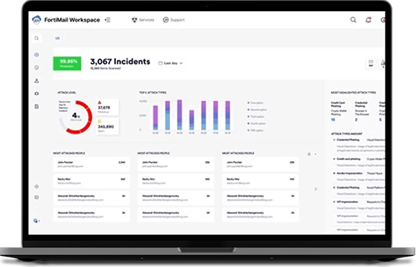FortiMail Cloud SaaS Dashboard