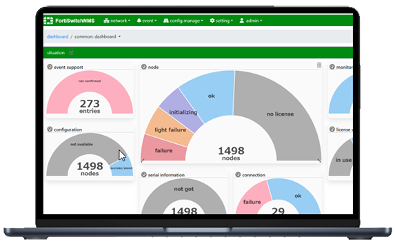 Fortinet FortiSwitch NMS