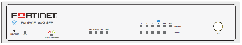 FortiGate 50G-DSL