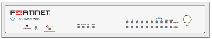 FortiWiFi 70G