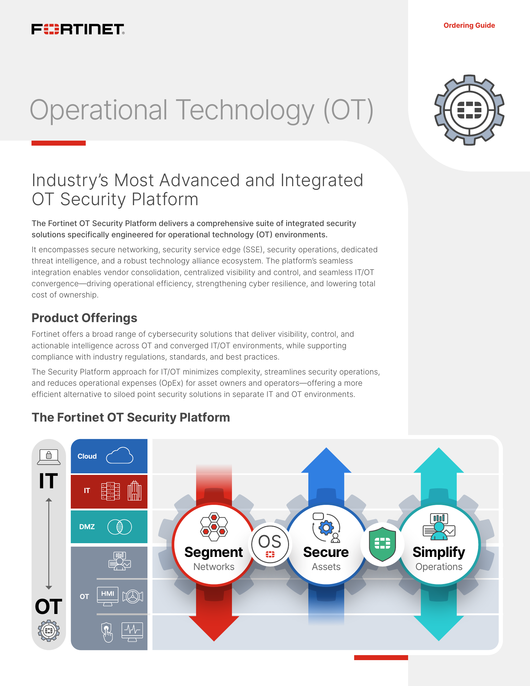 FortiSOAR: Optimize OT Security Operations cover
