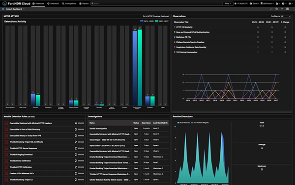 Threat detection and response