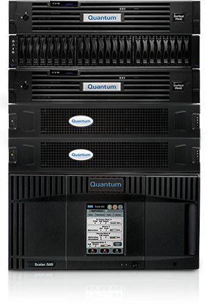 Quantum StorNext Pro Production