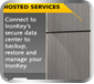 Hosted Service