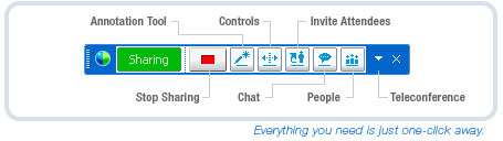 WebEx MeetMeNow