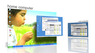 WebEx PCNow