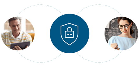 Enterprise-class security and reliability