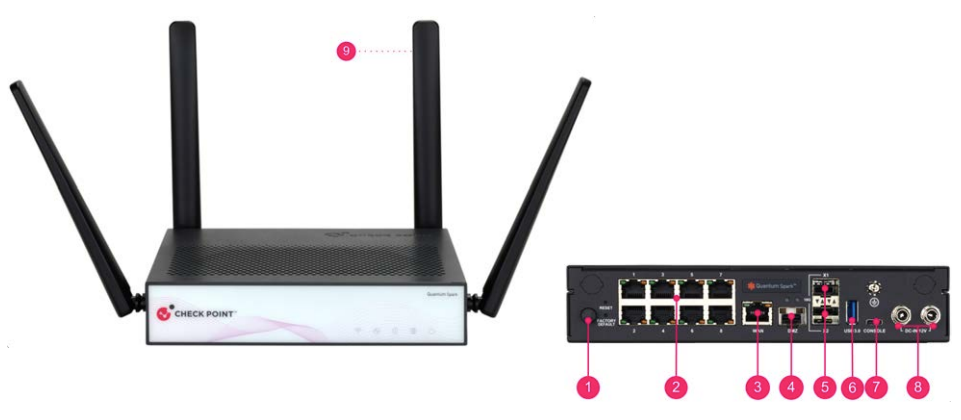 Check Point Quantum Spark 2560 CheckFirewalls Check Point Quantum Spark 2560 CheckFirewalls