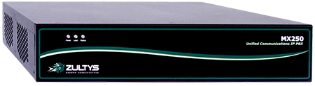 YipTel Hosted Phone Systems