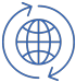 Unified Communications