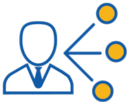 automatic call distribution