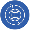 UNIFIED COMMUNICATION