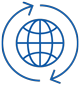 unified communications