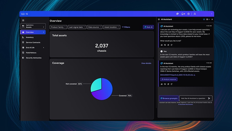 Cisco IQ intelligent lifecycle management