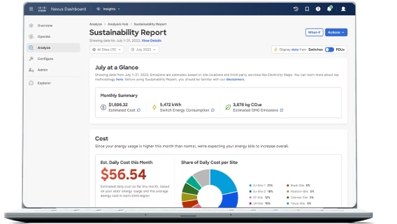 Cisco Nexus Dashboard