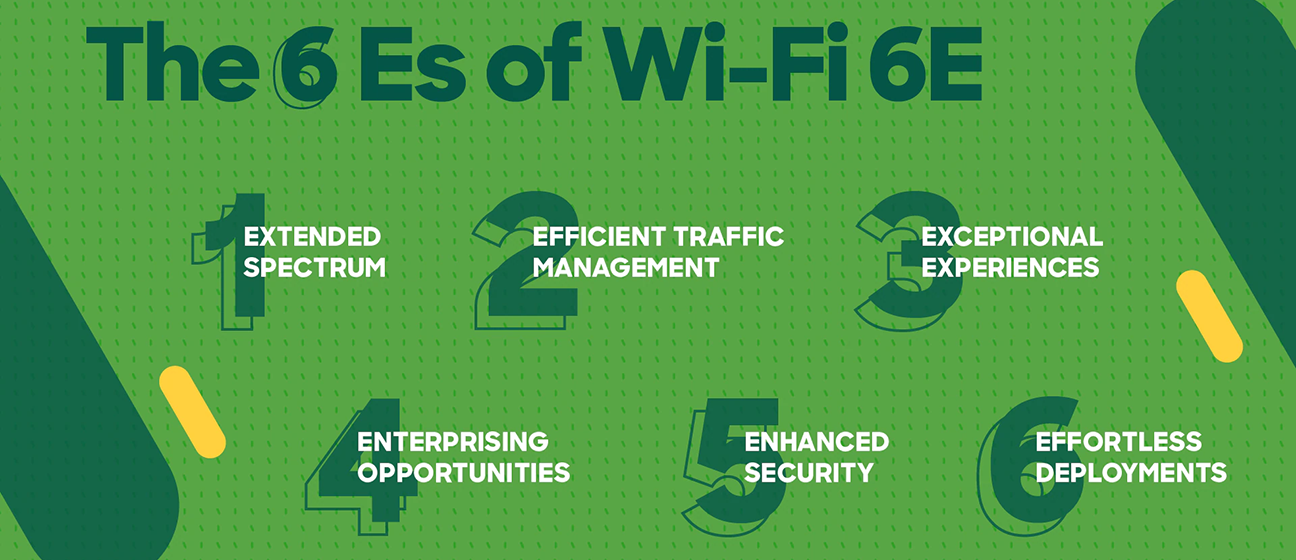The Six Es of Wi-Fi 6E image