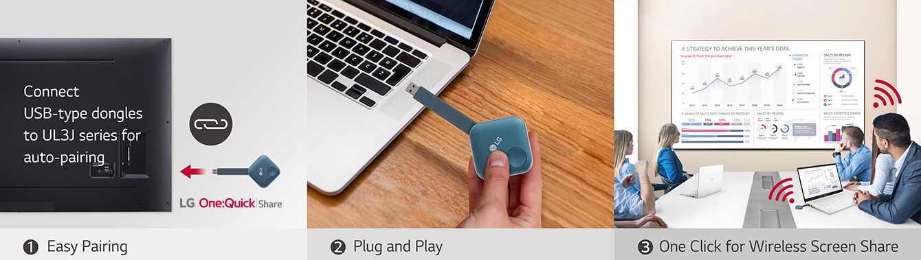 LG’s Wireless Screen Sharing Solution, LG One:Quick Share