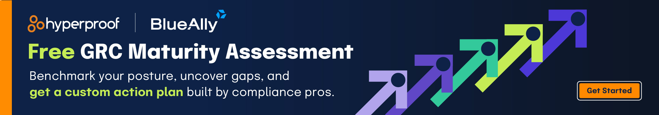 GRC Maturity 6sense Template 2025 Banner