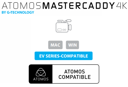 Atomos Master Caddy 4K Description