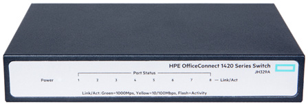 HPE OfficeConnect 1420-16G Switch #JH329A