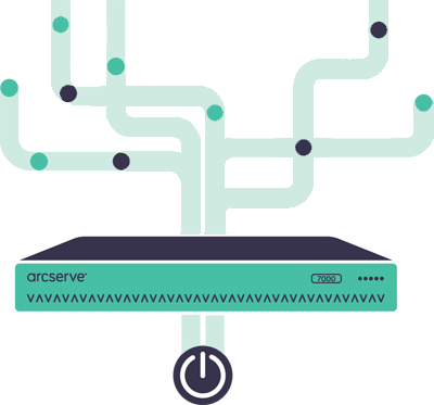 Protect everything with an all-in-one data protection appliance