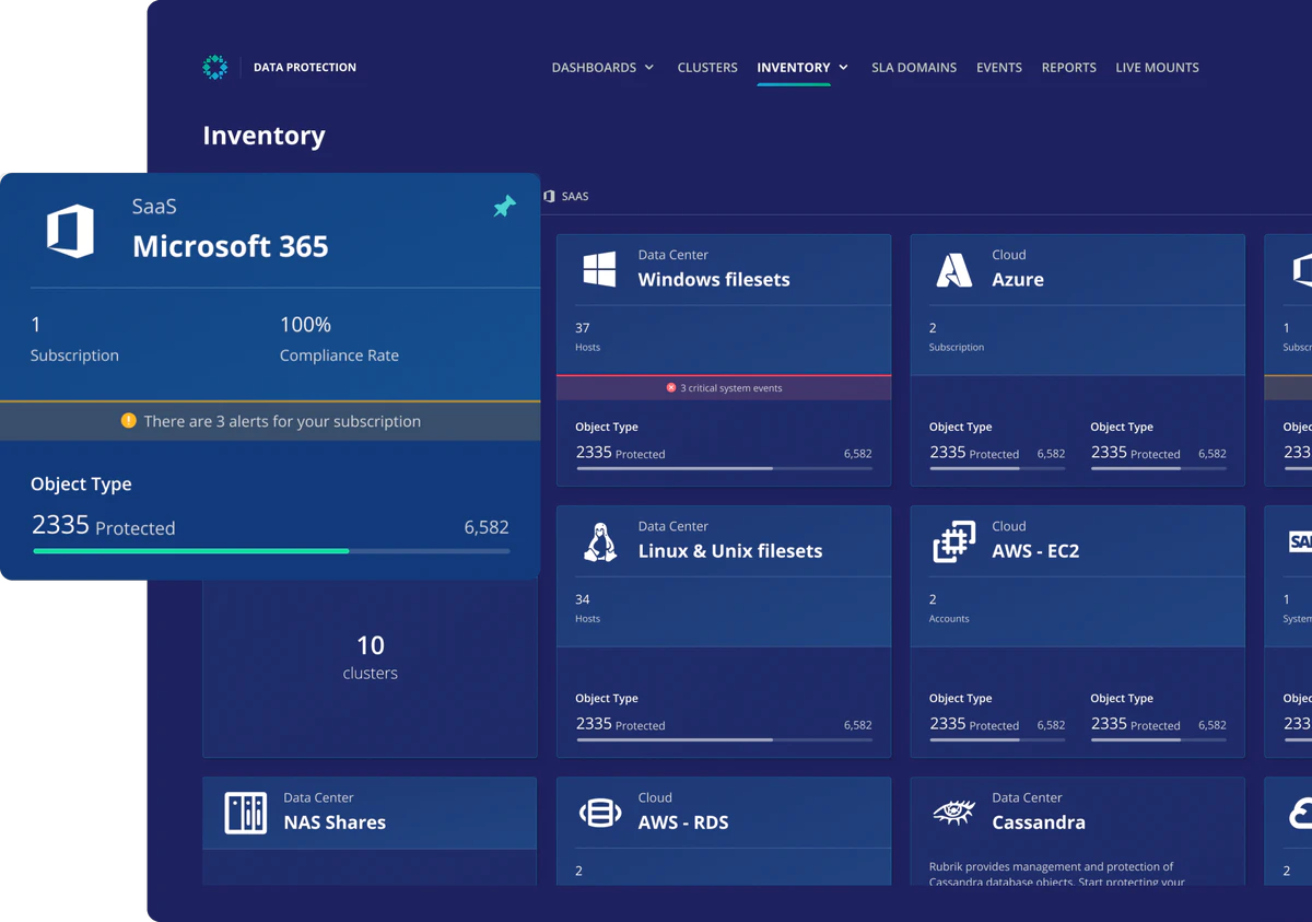 Rubrik Zero Trust Data Management | DataSafeWorks.com