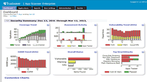 App scanner enterprise dashboard