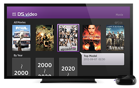 Roku 