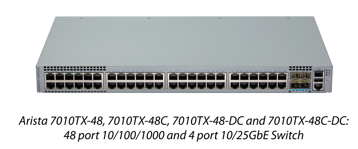 7010X Series Data Center Switches