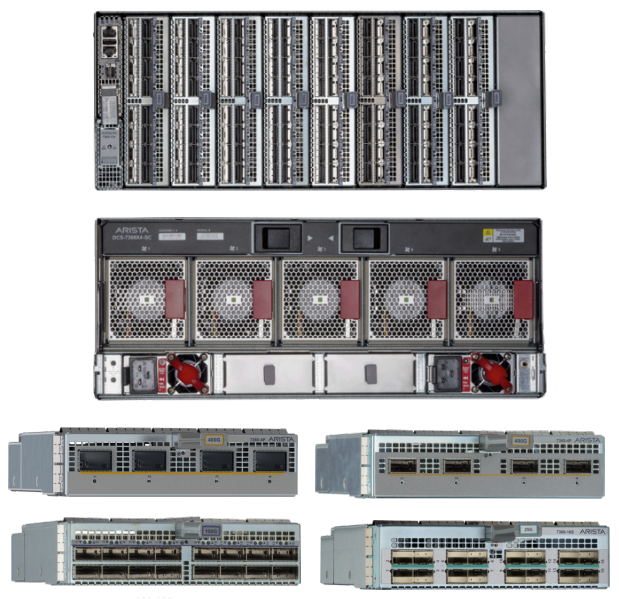 7368X4 Series overview