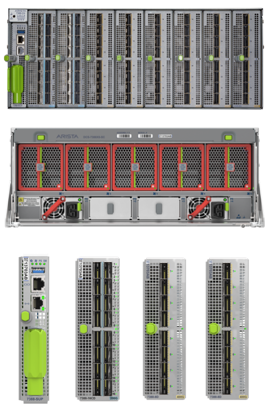 7388X5 Series overview