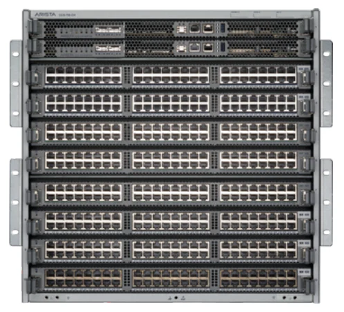 Arista 750X Series Modular Campus Switches