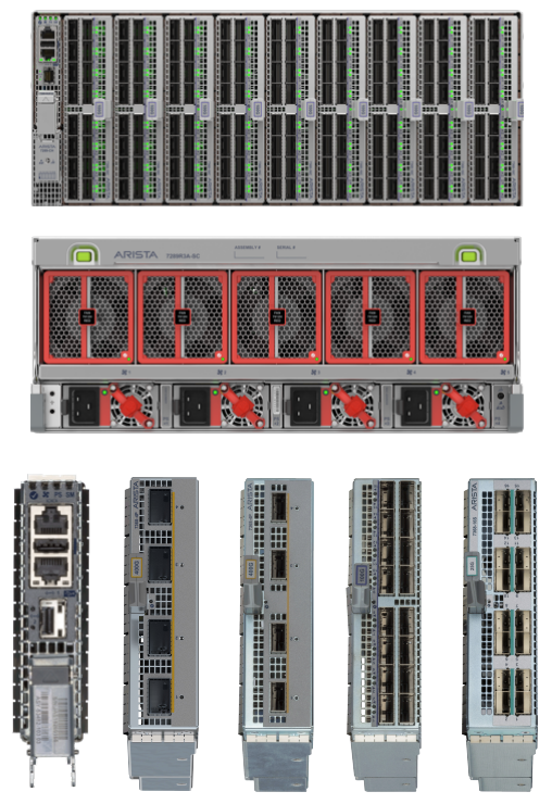Arista 7280R3A Modular Series overview