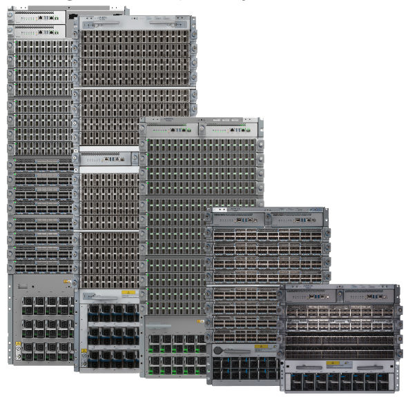 7800R3 Series overview