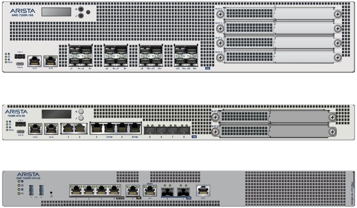 Arista AWE 7200R Series Routers overview
