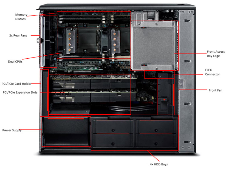 ThinkStation P500 Internal