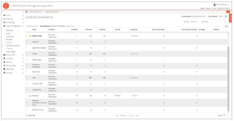 Quest KACE Asset Management Appliance