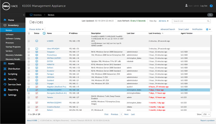 Inventory and IT Asset Management
