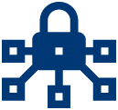 Secure network-connected devices