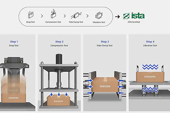 Certified packaging for safe delivery