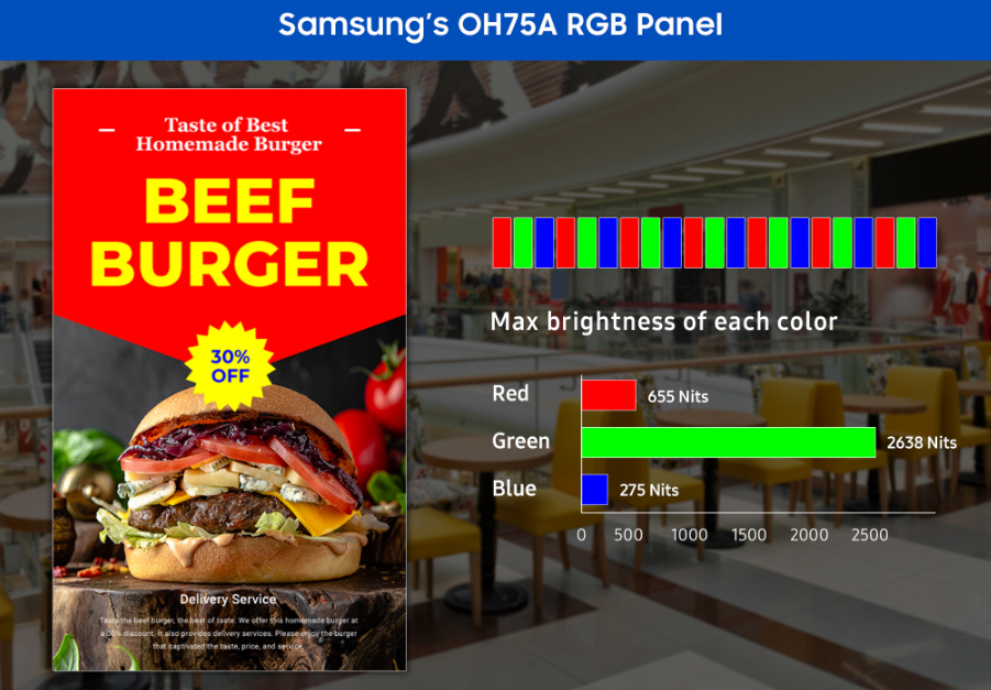 Bright and vivid colors for accurate communication and delivery