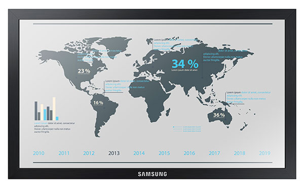 Samsung CY-TD32LDAH - 32" Touch Overlay