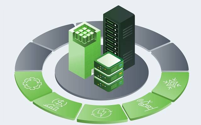 AI-connected data center infrastructure &mdash; edge, core and cloud