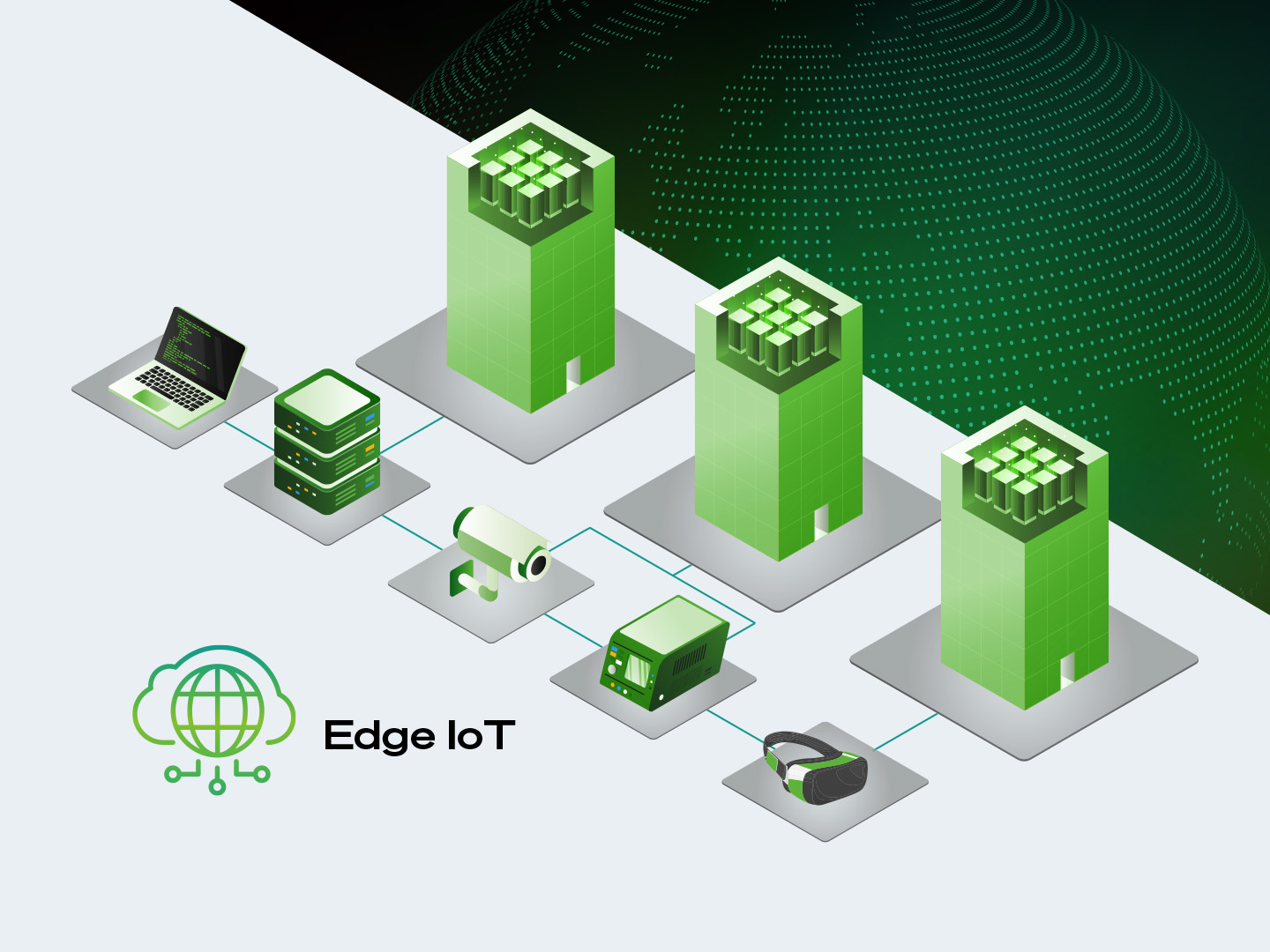 Isometric Edge IoT illustration linking a laptop, server, camera, gateway and VR headset to green data-center towers