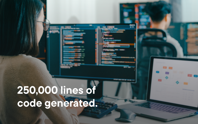 Software engineer at dual monitors of code with the statistic 250,000 lines of code generated