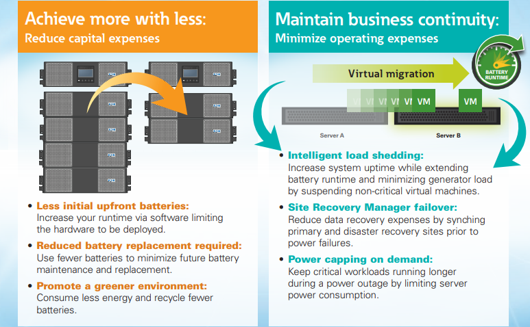 Intelligent Power Manager 1